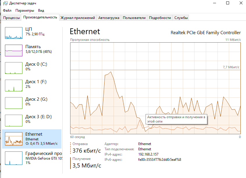 проверка интернета 